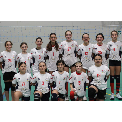 Under 13