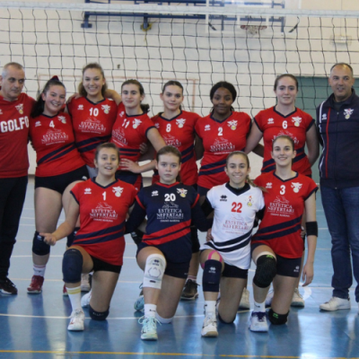 Under 16